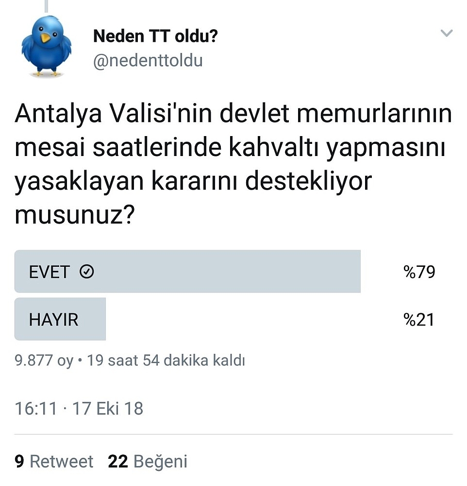 Mesai saatleri içinde sigara ve kahvaltıyı yasakladı, Twitter'da gündem oldu